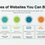Read more about the article What is Website Development?
