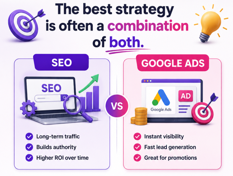 Should I Invest in SEO or Google Ads?